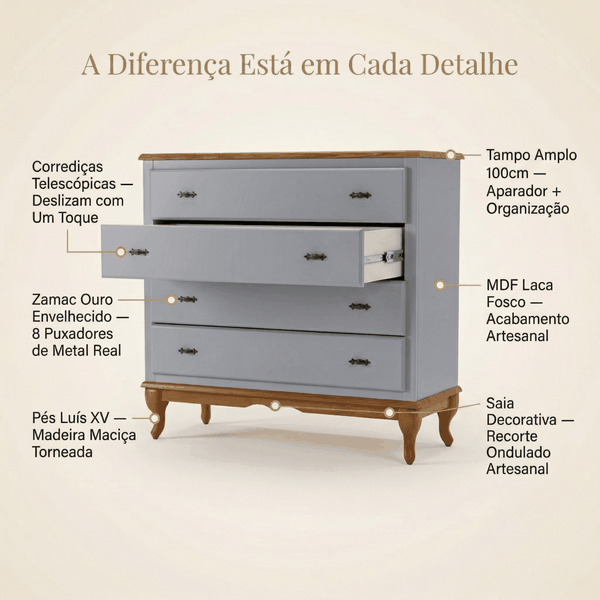 Cômoda-4-gavetas-fendi-imbuia